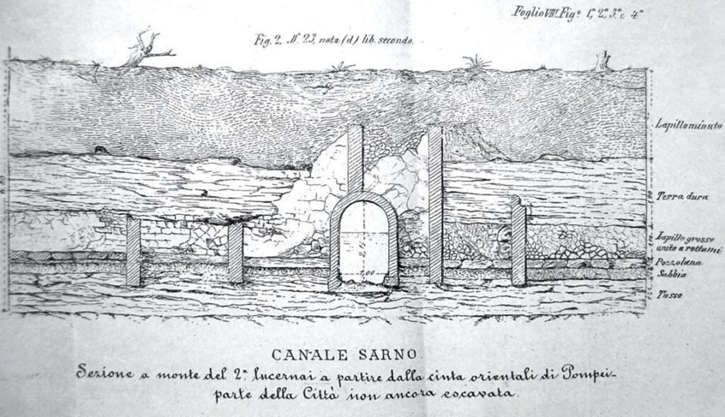 “Pompei descritta”, ma svelata da Carlo Bonucci