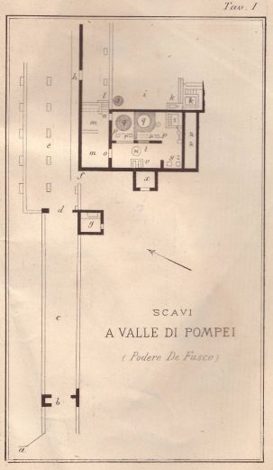 La rete dei siti archeologici del centro urbano di Pompei